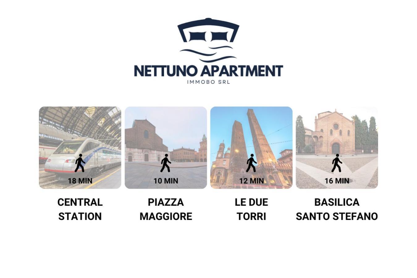 Nettuno Apartment - Private Garden In Bologna Center Eksteriør billede